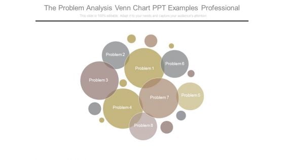 The Problem Analysis Venn Chart Ppt Examples Professional The Problem Analysis Venn Chart Ppt Examples Professional