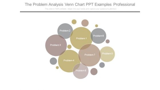 The Problem Analysis Venn Chart Ppt Examples Professional