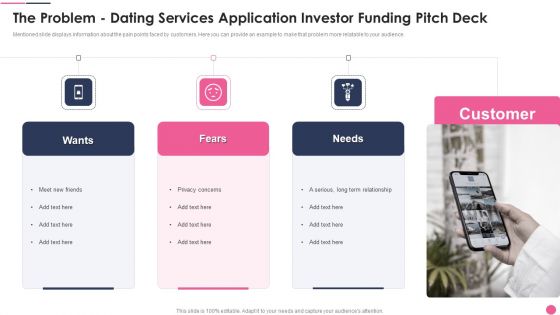 The Problem Dating Services Application Investor Funding Pitch Deck Diagrams PDF The Problem Dating Services Application Investor Funding Pitch Deck Diagrams PDF