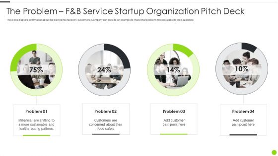 The Problem F And B Service Startup Organization Pitch Deck Background PDF