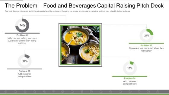 The Problem Food And Beverages Capital Raising Pitch Deck Portrait PDF