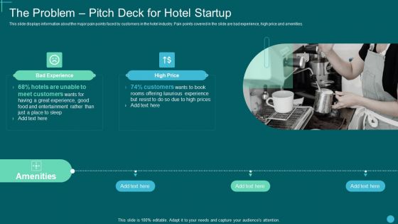 The Problem Pitch Deck For Hotel Startup Background PDF