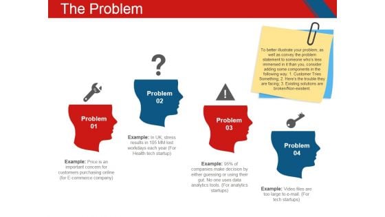 The Problem Ppt PowerPoint Presentation Gallery Ideas