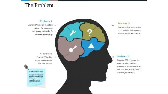 The Problem Ppt PowerPoint Presentation Icon Samples