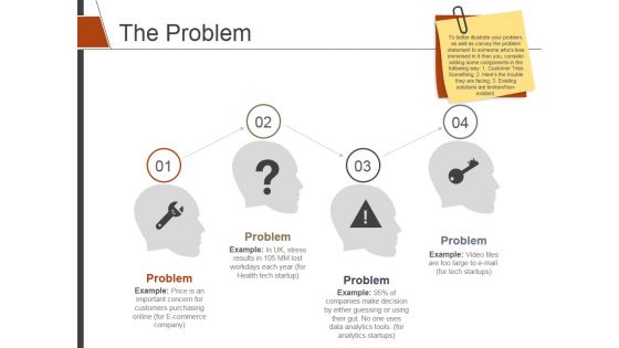 The Problem Ppt PowerPoint Presentation Ideas Information