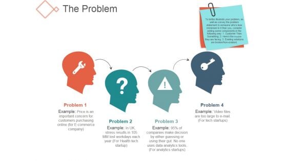 The Problem Ppt PowerPoint Presentation Images