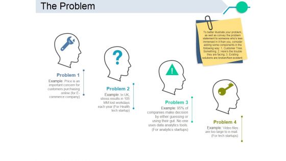 The Problem Ppt PowerPoint Presentation Infographic Template Styles