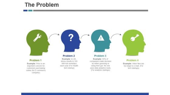 The Problem Ppt PowerPoint Presentation Model Outline