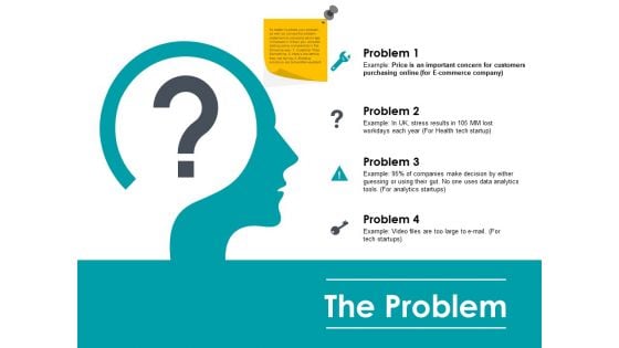 The Problem Ppt PowerPoint Presentation Outline Ideas