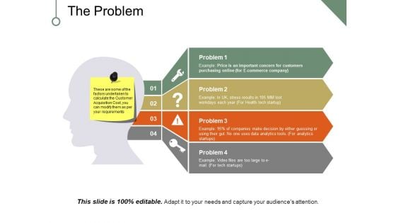 The Problem Ppt PowerPoint Presentation Summary Outfit