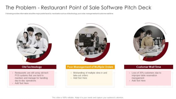 The Problem Restaurant Point Of Sale Software Pitch Deck Ppt Ideas Gridlines PDF