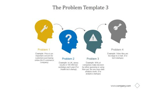 The Problem Template 3 Ppt PowerPoint Presentation Shapes