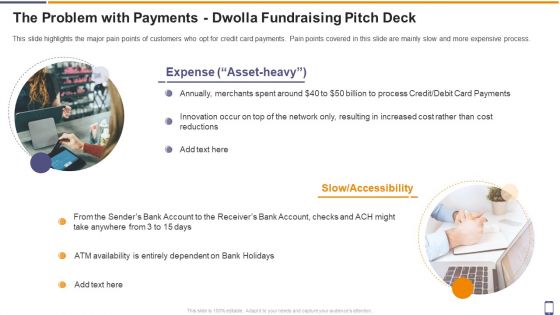 The Problem With Payments Dwolla Fundraising Pitch Deck Ppt Pictures Example Topics PDF The Problem With Payments Dwolla Fundraising Pitch Deck Ppt Pictures Example Topics PDF