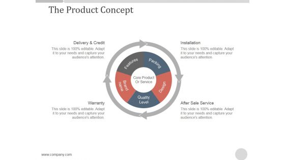 The Product Concept Ppt PowerPoint Presentation Slide