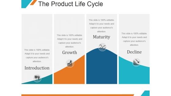 The Product Life Cycle Ppt PowerPoint Presentation Ideas