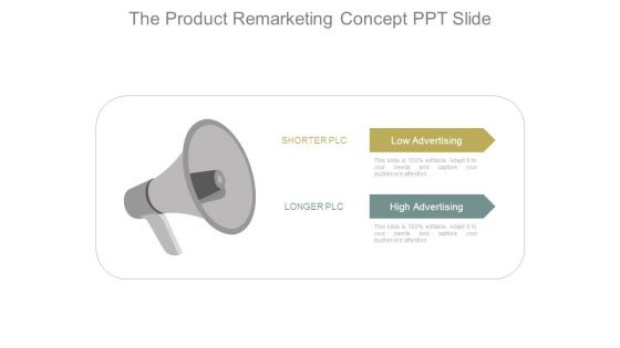 The Product Remarketing Concept Ppt Slide