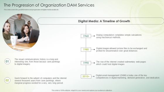 The Progression Of Organization DAM Services Ppt PowerPoint Presentation File Graphics PDF