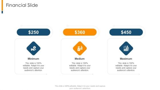 The Realistic Guide To Initial Business Startup Estimation Financial Slide Inspiration PDF