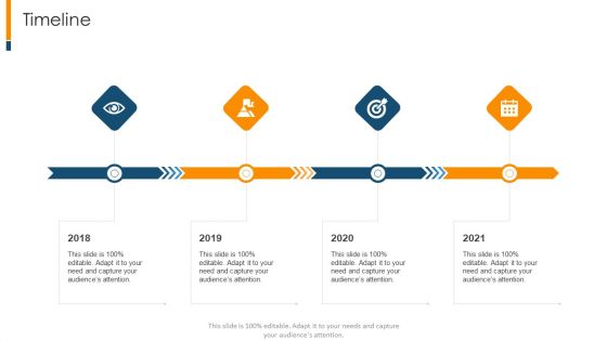 The Realistic Guide To Initial Business Startup Estimation Timeline Diagrams PDF