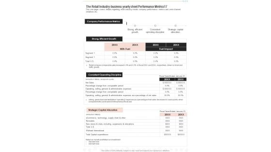 The Retail Industry Business Yearly Sheet Performance Metrics17 One Pager Documents