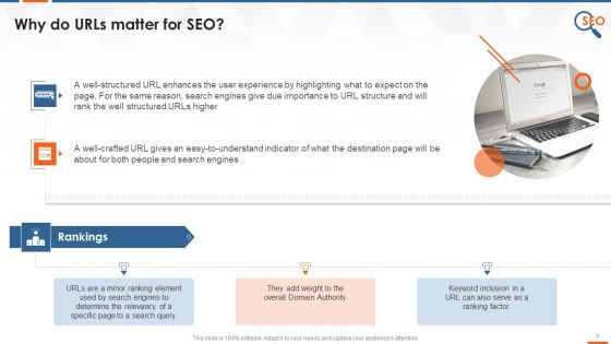 The Role Of Urls For On Page SEO Training Ppt