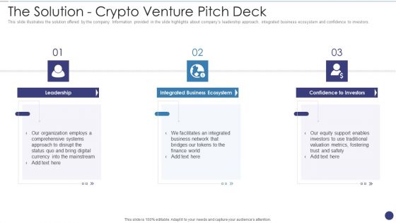 The Solution Crypto Venture Pitch Deck Ppt Layouts Outline PDF