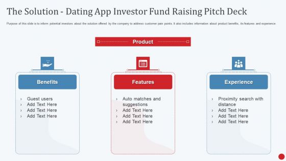 The Solution Dating App Investor Fund Raising Pitch Deck Elements PDF