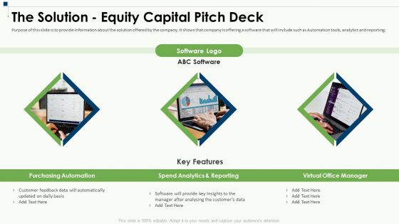 The Solution Equity Capital Pitch Deck Ppt Inspiration Design Ideas PDF