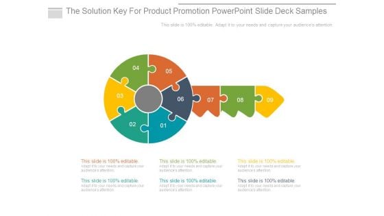 The Solution Key For Product Promotion Powerpoint Slide Deck Samples