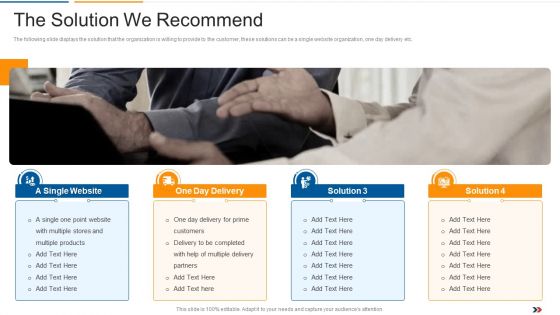 The Solution We Recommend Ecommerce Startup Capital Raising Elevator Sample Pdf The Solution We Recommend Ecommerce Startup Capital Raising Elevator Sample Pdf