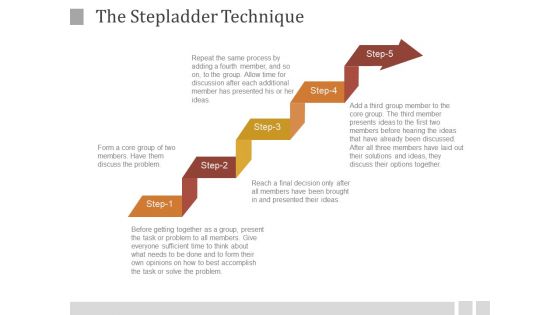 The Stepladder Technique Ppt PowerPoint Presentation Slide Download