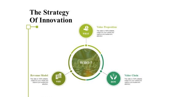 The Strategy Of Innovation Ppt PowerPoint Presentation Pictures Show