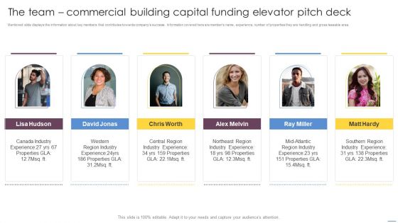 The Team Commercial Building Capital Funding Elevator Pitch Deck Inspiration PDF