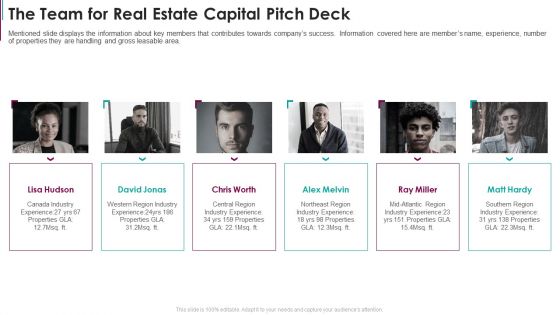 The Team For Real Estate Capital Pitch Deck PowerPoint Presentation PPT Template PDF