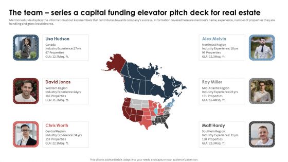 The Team Series A Capital Funding Elevator Pitch Deck For Real Estate Icons PDF