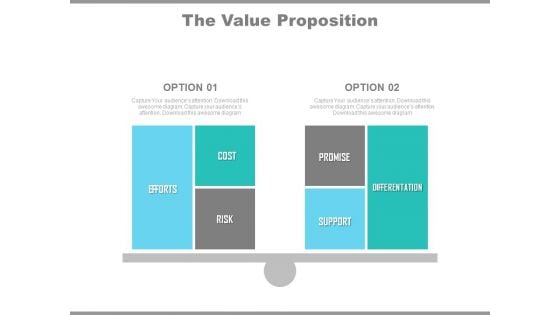 The Value Proposition Ppt Slides