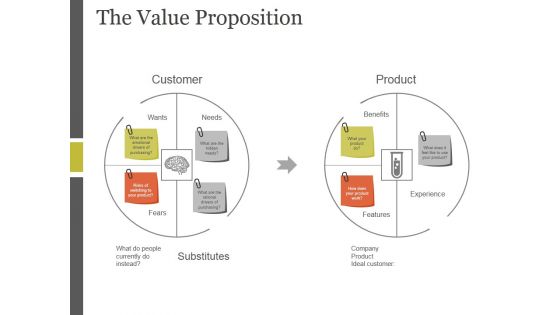 The Value Proposition Template 1 Ppt PowerPoint Presentation Ideas