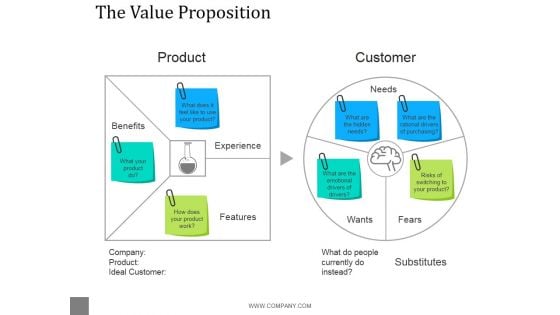 The Value Proposition Template 2 Ppt PowerPoint Presentation Pictures