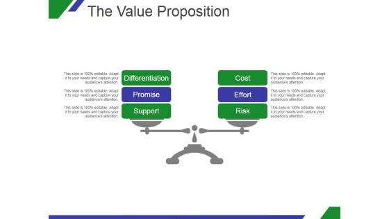 The Value Proposition Template 2 Ppt PowerPoint Presentation Shapes