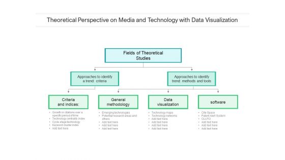 Theoretical Perspective On Media And Technology With Data Visualization Ppt PowerPoint Presentation File Background Image PDF Theoretical Perspective On Media And Technology With Data Visualization Ppt PowerPoint Presentation File Background Image PDF