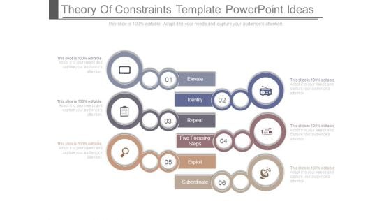 Theory Of Constraints Template Powerpoint Ideas