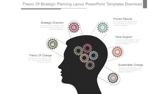 Theory Of Strategic Planning Layout Powerpoint Templates Download