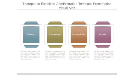 Therapeutic Exhibition Administration Template Presentation Visual Aids