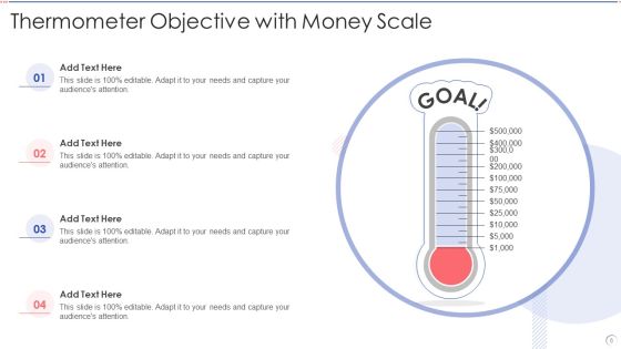 Thermometer Objective Ppt PowerPoint Presentation Complete With Slides Slide06