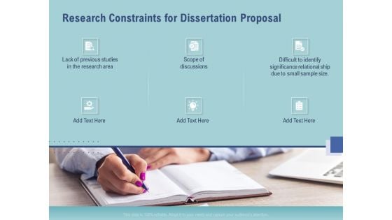 Thesis Research Constraints For Dissertation Proposal Ppt Model Aids PDF