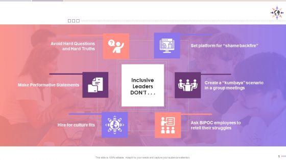 Things Inclusive Leaders Should Avoid Training Ppt Things Inclusive Leaders Should Avoid Training Ppt
