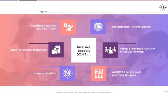 Things Inclusive Leaders Should Avoid Training Ppt