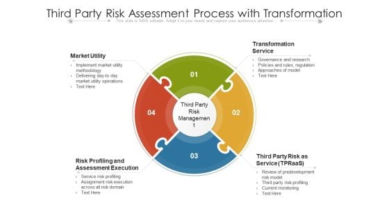 Third Party Risk Assessment Process With Transformation Ppt PowerPoint Presentation Gallery Samples PDF