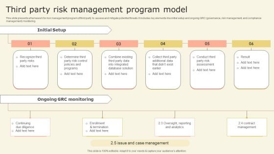 Third Party Risk Management Program Model Background PDF