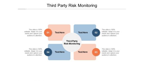 Third Party Risk Monitoring Ppt PowerPoint Presentation Outline Samples Cpb Pdf